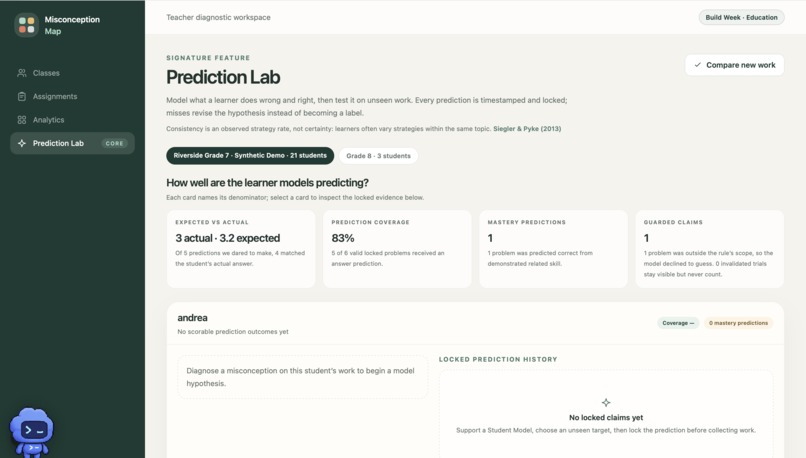 Misconception Map – screenshot 5