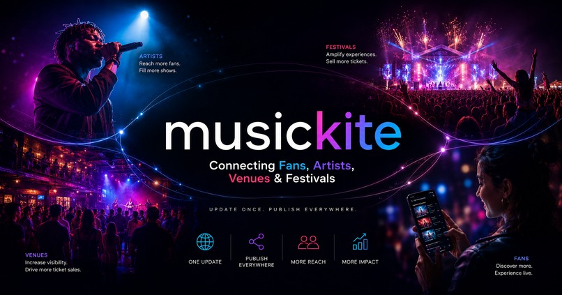 Music Kite – screenshot 3