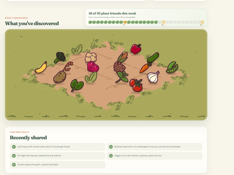  SproutQuest – screenshot 3