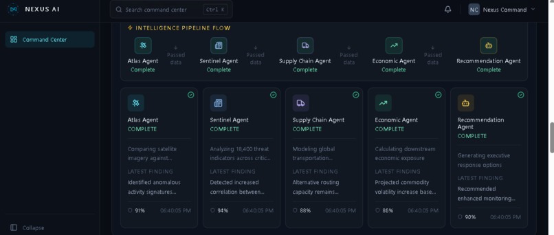 NEXUS AI: Global Intelligence Command Center – screenshot 2
