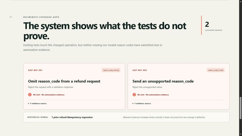 QualityGraph – screenshot 2