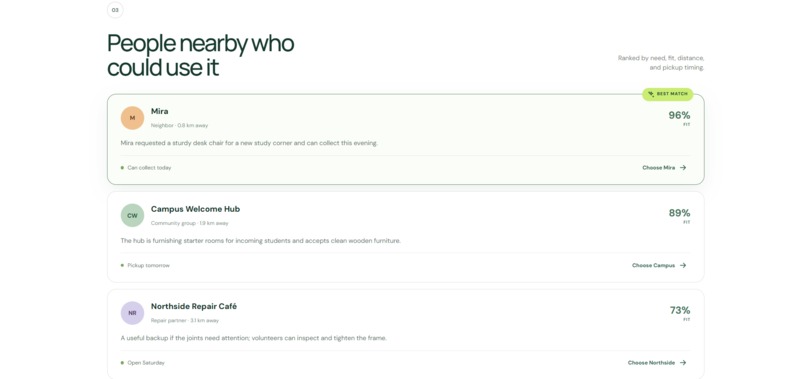 ReuseGrid AI – screenshot 4