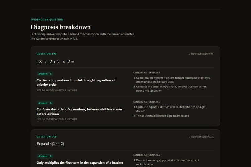ClassLens – screenshot 2