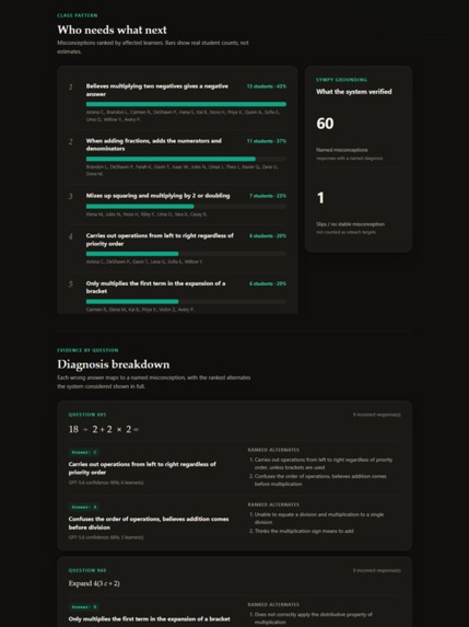 ClassLens – screenshot 4