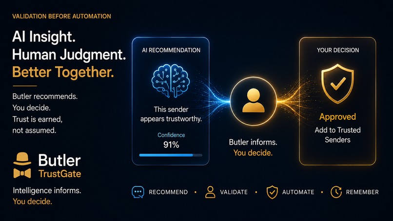 Butler TrustGate - Known Before Allowed – screenshot 2