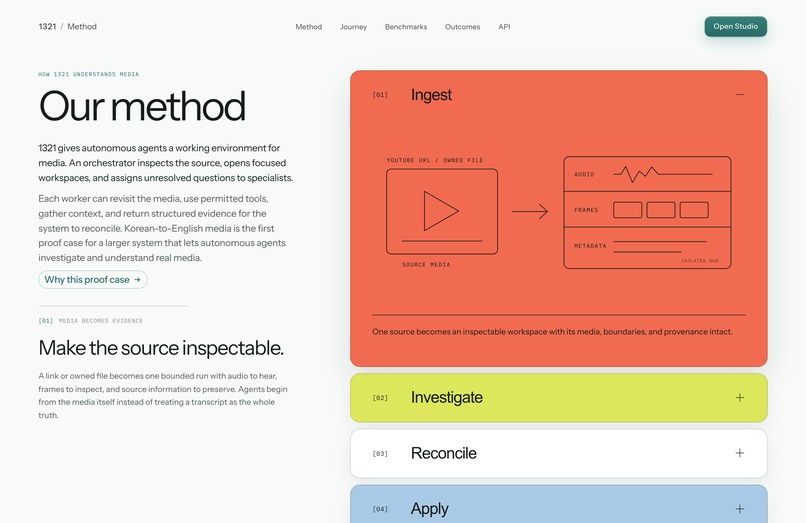 1321 – screenshot 10