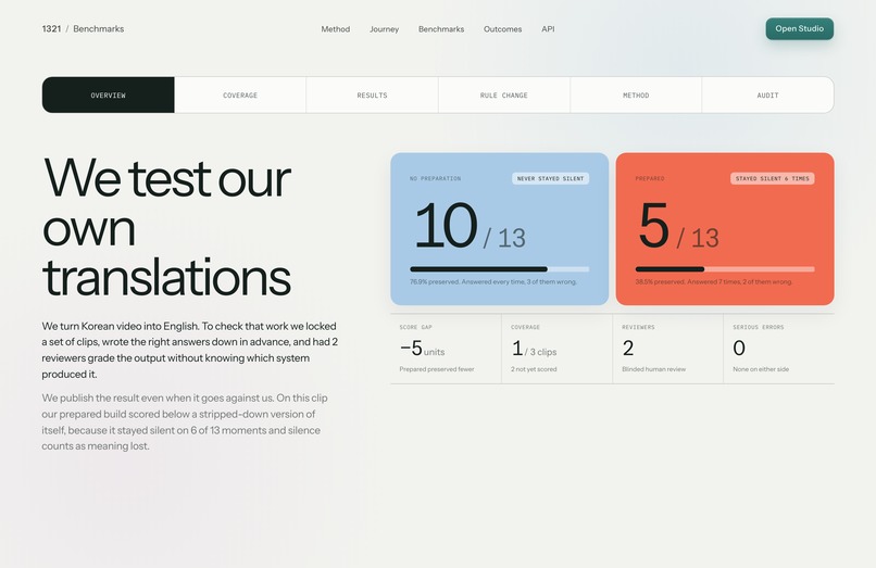 1321 – screenshot 12