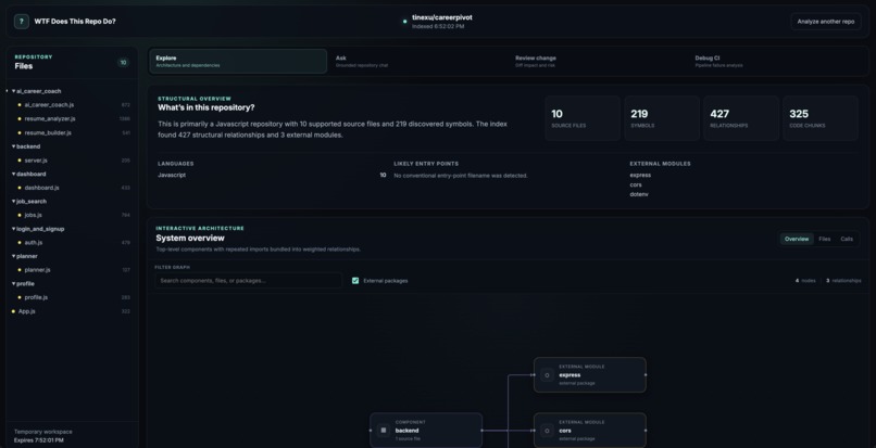 ctrl-why – screenshot 2