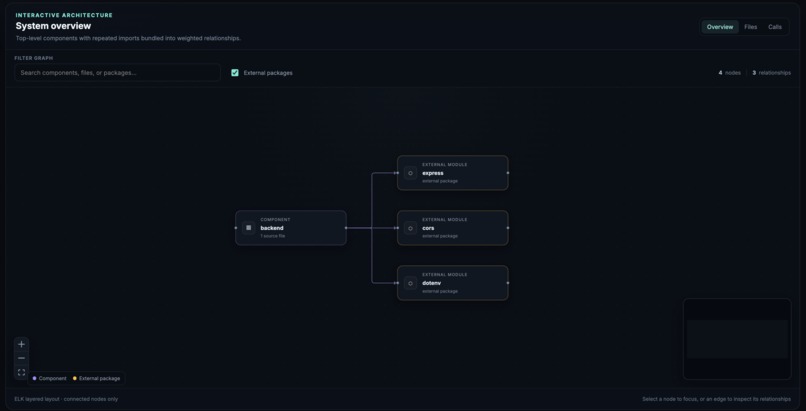 ctrl-why – screenshot 3