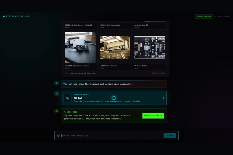 Dystronic – screenshot 2