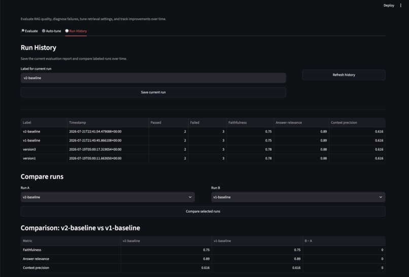 RAG Eval Sidekick – screenshot 5