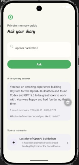 DayFora – screenshot 1