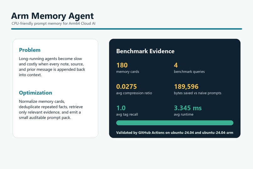 Arm Memory Agent – screenshot 1
