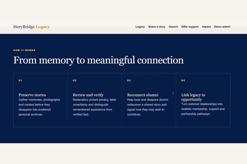 StoryBridge Legacy – screenshot 2