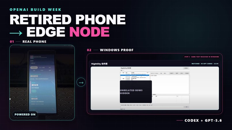NightCity Desk Node – screenshot 1