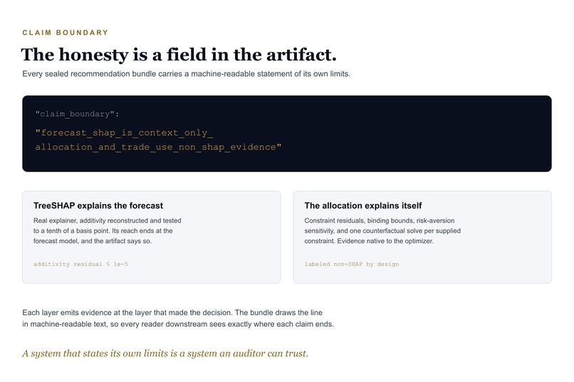 Nexum - Evidence Before Action – screenshot 6