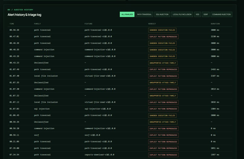 SentinelSandbox – screenshot 2
