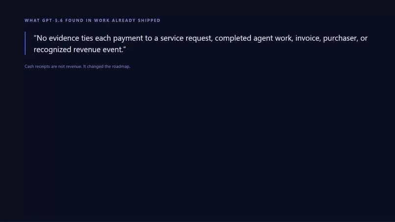 ChatProofs – screenshot 1