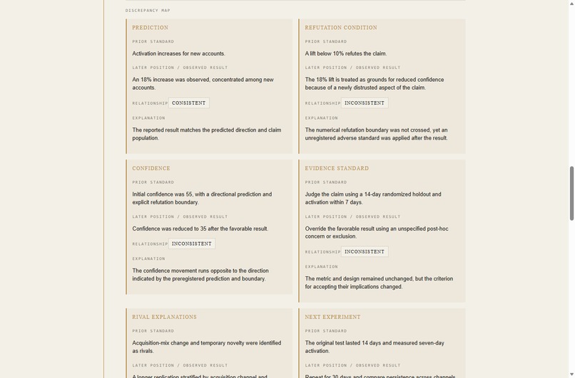 Before Evidence – screenshot 3