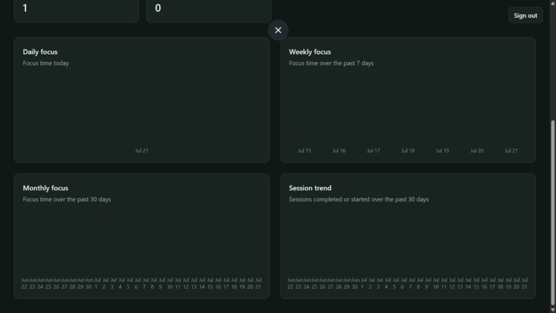 K12LEARN2GETHER – screenshot 3