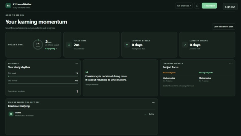 K12LEARN2GETHER – screenshot 5