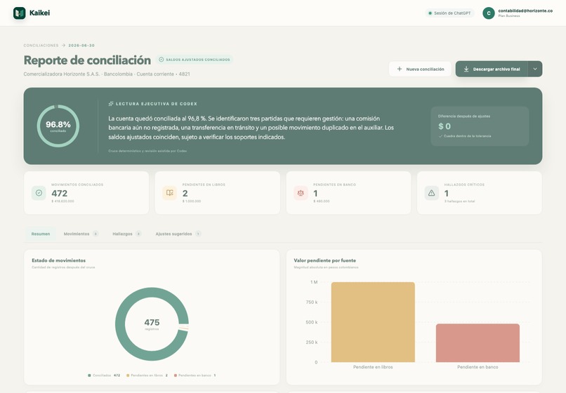 Kaikei – screenshot 2