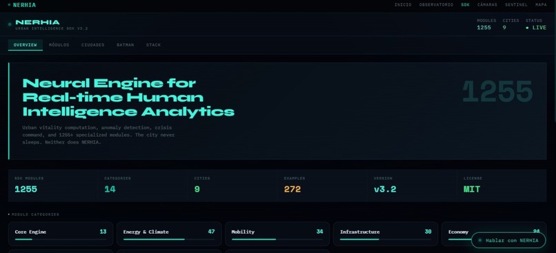 NERHIA Urban – screenshot 2