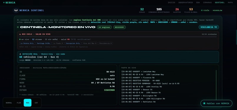NERHIA Urban – screenshot 10
