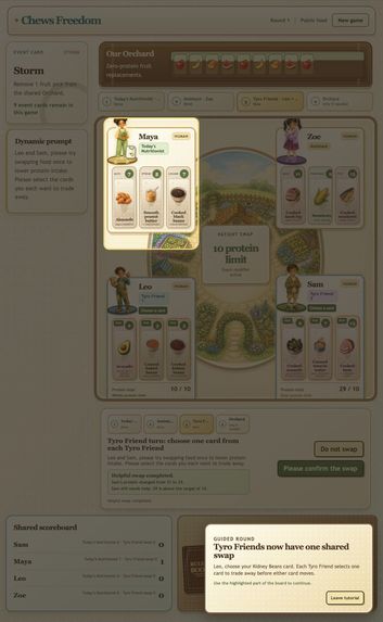 Chews Freedom – screenshot 5