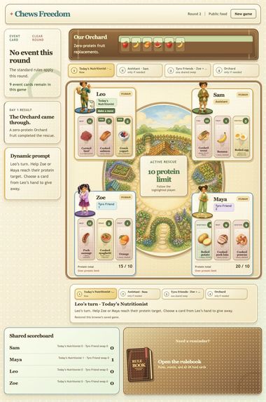 Chews Freedom – screenshot 6