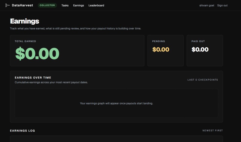 DataHarvest – screenshot 4