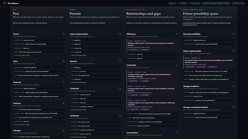 Providence – screenshot 3