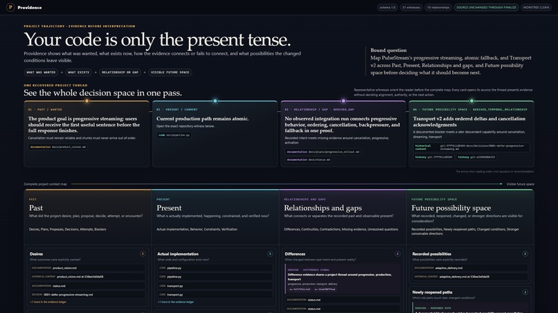 Providence – screenshot 5