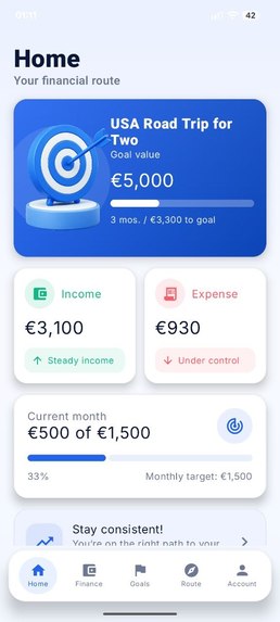 Compass - Do not just track your money. Navigate your future – screenshot 2