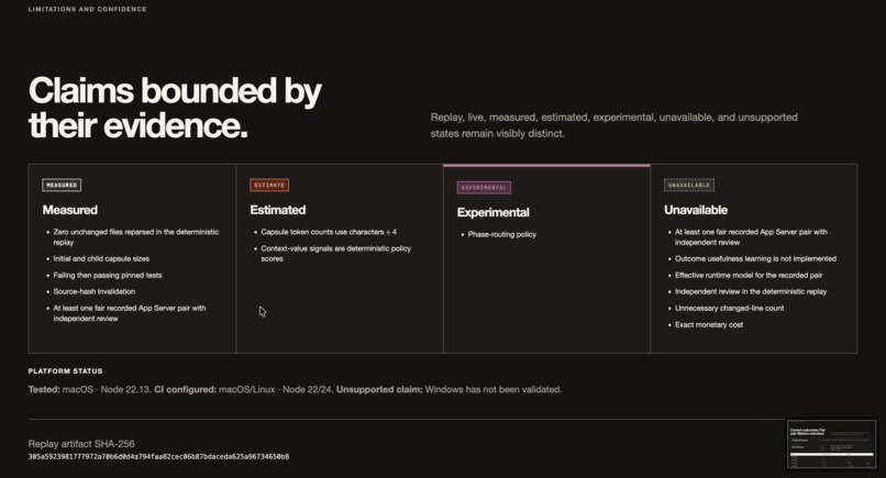 Kerno – screenshot 3