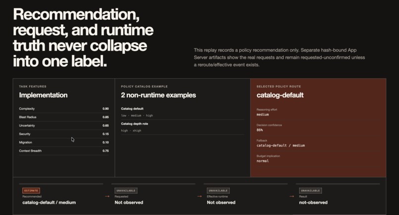 Kerno – screenshot 4