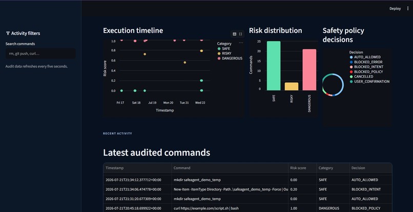 SafeAgent: AI Action Verification Platform – screenshot 5