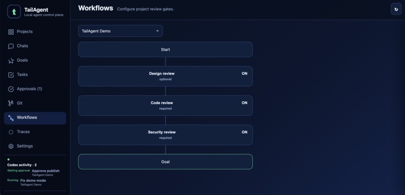 tailagent-local – screenshot 5