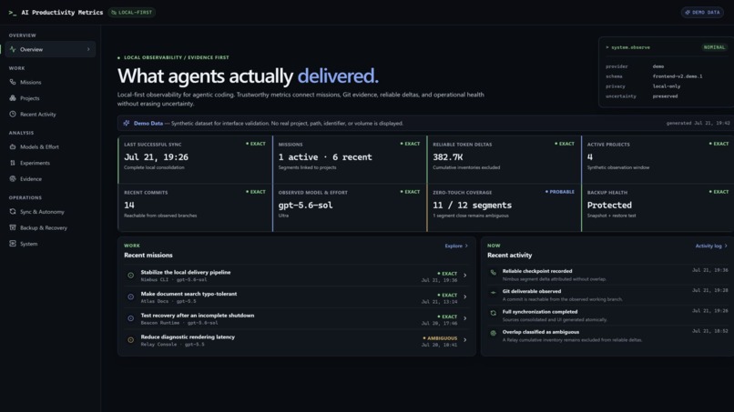 AI Productivity Metrics – screenshot 2