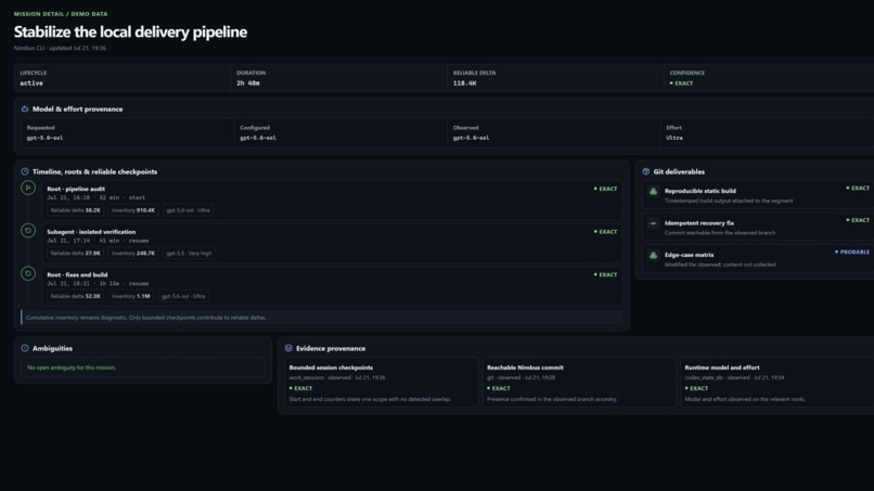AI Productivity Metrics – screenshot 3