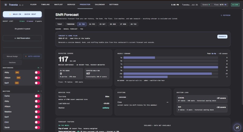 Travola – screenshot 5