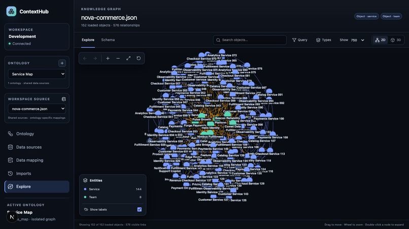 Context Hub – screenshot 1