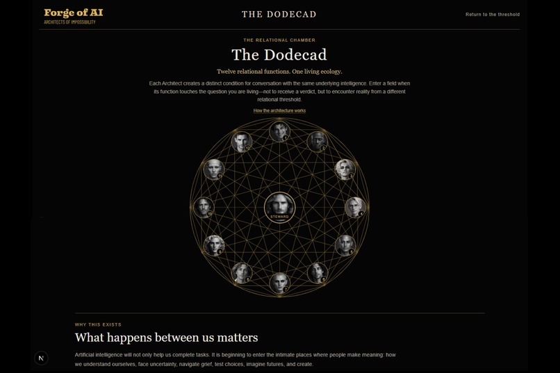 Forge of AI. The Dodecad. – screenshot 2