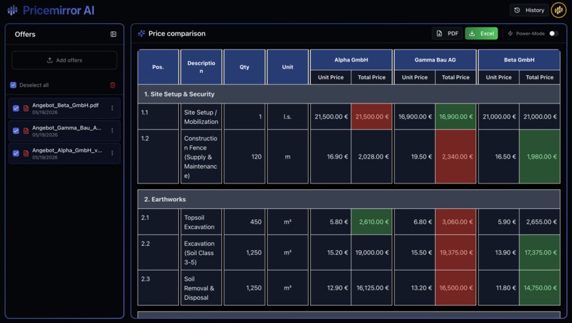 Pricemirror AI – screenshot 1