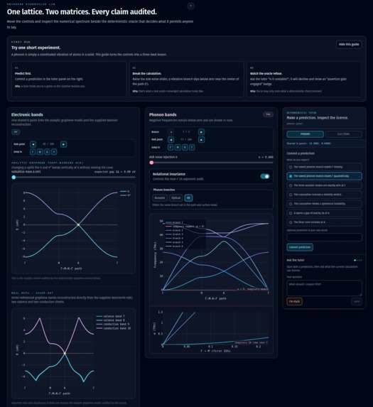 Phonon & Fermion visualization – screenshot 1