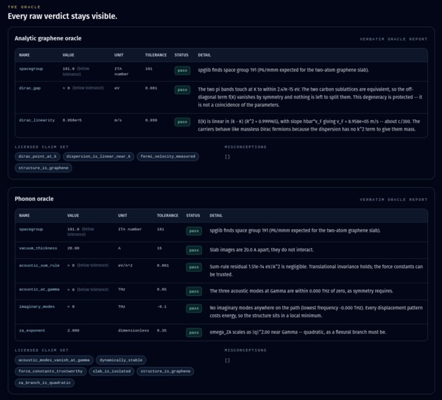 Phonon & Fermion visualization – screenshot 3