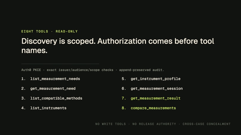 Dowelify – screenshot 2