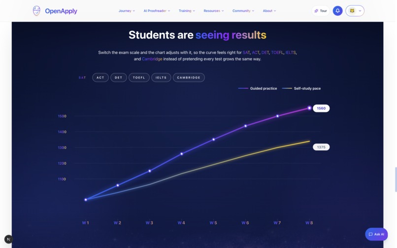 OpenApply – screenshot 3