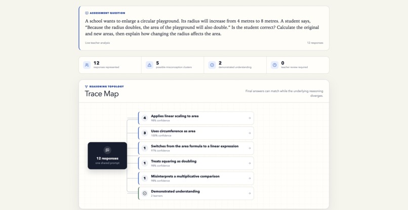 ClassTrace  – screenshot 2