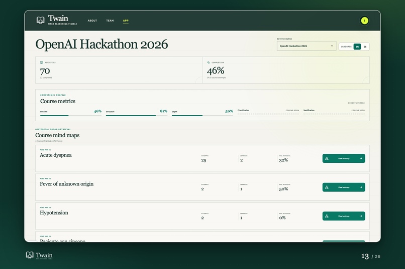 Twain – screenshot 6